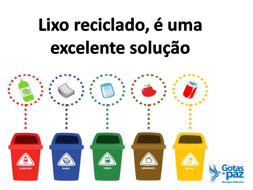 Lixo reciclado, é uma excelente solução - Gotas de PazGotas de Paz